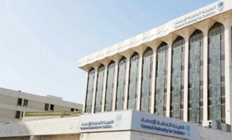 السعودية 2024: ارتفاع قياسي في الاكتفاء الذاتي الغذائي