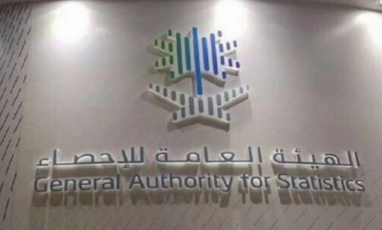 ارتفاع الصادرات غير البترولية السعودية 32.3% في أكتوبر 2025