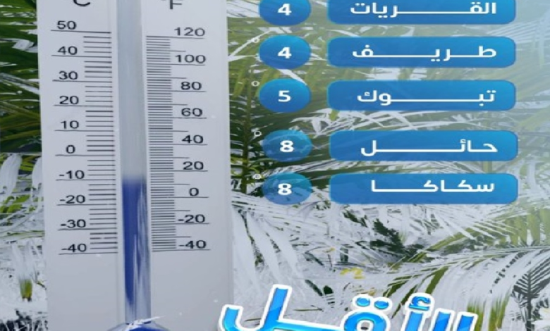 أقل درجات الحرارة في السعودية اليوم: القريات وطريف 4 مئوية