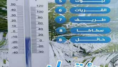 تبوك تسجل 5 مئوية: تفاصيل أقل درجات الحرارة في السعودية اليوم