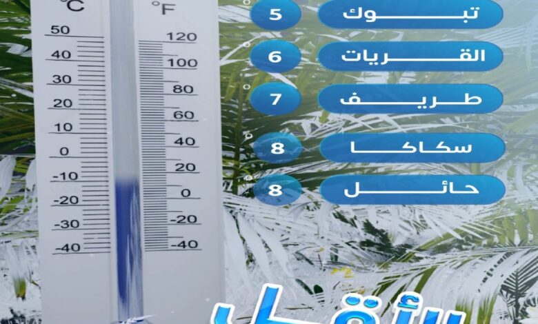 تبوك تسجل 5 مئوية: تفاصيل أقل درجات الحرارة في السعودية اليوم