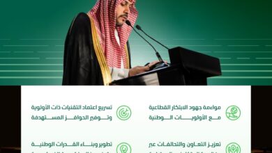 السعودية تكشف عن 300 تقنية زراعية لتعزيز الأمن الغذائي