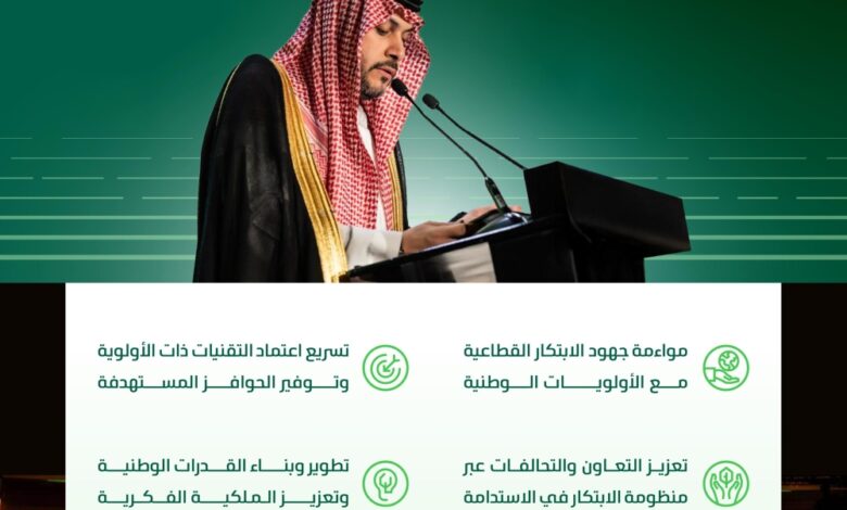 السعودية تكشف عن 300 تقنية زراعية لتعزيز الأمن الغذائي