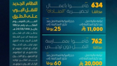 ضبط 1396 مخالفاً لنقل الركاب وغرامات تصل لـ 20 ألف ريال
