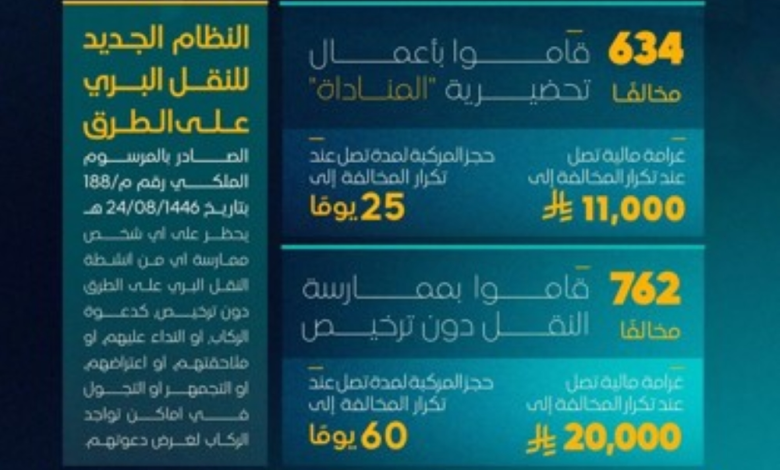 ضبط 1396 مخالفاً لنقل الركاب وغرامات تصل لـ 20 ألف ريال