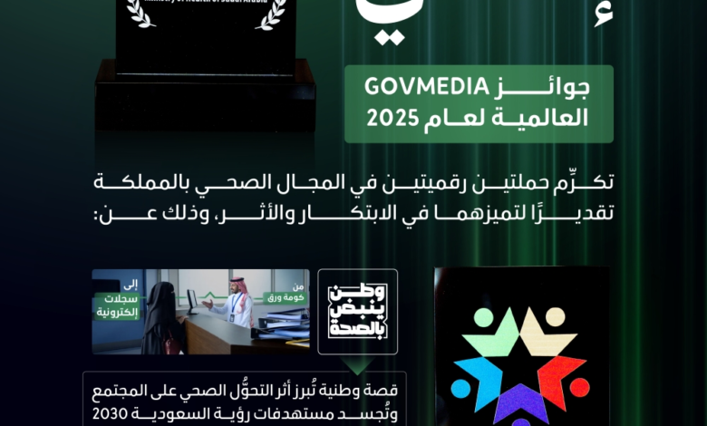 The Ministry of Health wins two awards at GovMedia 2025