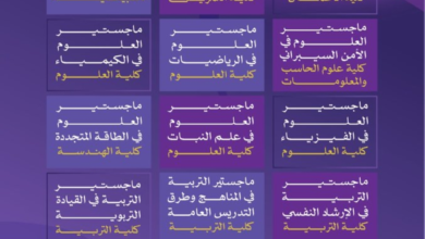 تقديم الدراسات العليا جامعة الجوف 1447: التخصصات والمواعيد