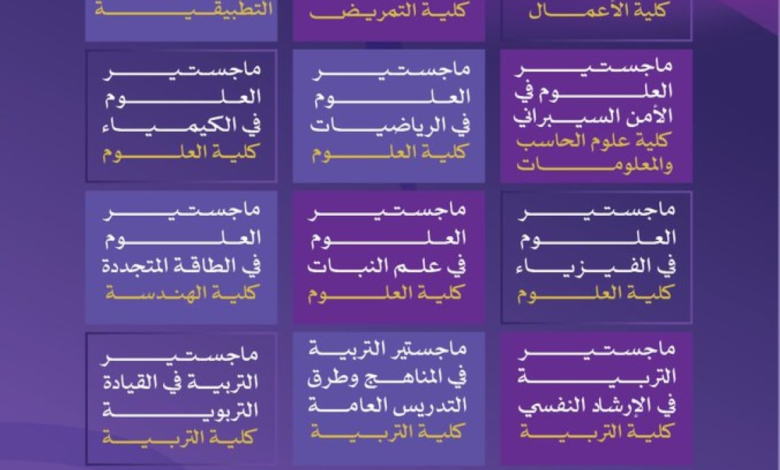 تقديم الدراسات العليا جامعة الجوف 1447: التخصصات والمواعيد