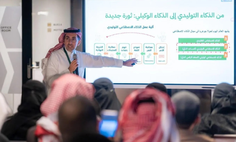 Ministry of Communications at the Absher 2025 Conference: A Review of Digital Services