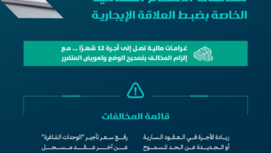 ضوابط عقارية جديدة لتصحيح مخالفات الإيجار في السعودية
