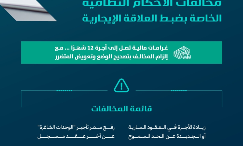 ضوابط عقارية جديدة لتصحيح مخالفات الإيجار في السعودية