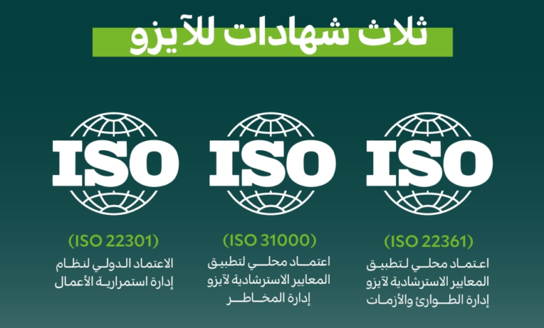 الغطاء النباتي يحصد 3 شهادات آيزو في إدارة المخاطر والأعمال