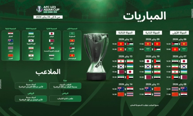 مي الهلابي: السعودية وجهة عالمية لكأس آسيا 2026 و2027