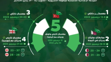 أخضر اليد ينهي معسكر تركيا ويستعد للآسيوية بالكويت