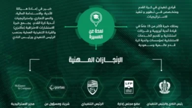 فابريس بوكيه رئيساً تنفيذياً للأهلي السعودي: التفاصيل والخطط