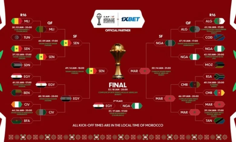 كوليبالي يغيب عن نهائي أمم أفريقيا 2025 أمام المغرب