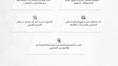تطورات ملعب جامعة الإمام: إنجاز 75% من الأعمال الخرسانية