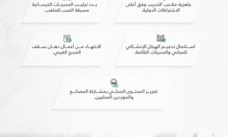 تطورات ملعب جامعة الإمام: إنجاز 75% من الأعمال الخرسانية