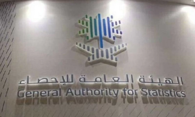 الإحصاء: نمو رخص البناء 28.4% والإيرادات التشغيلية 5% في نوفمبر 2025