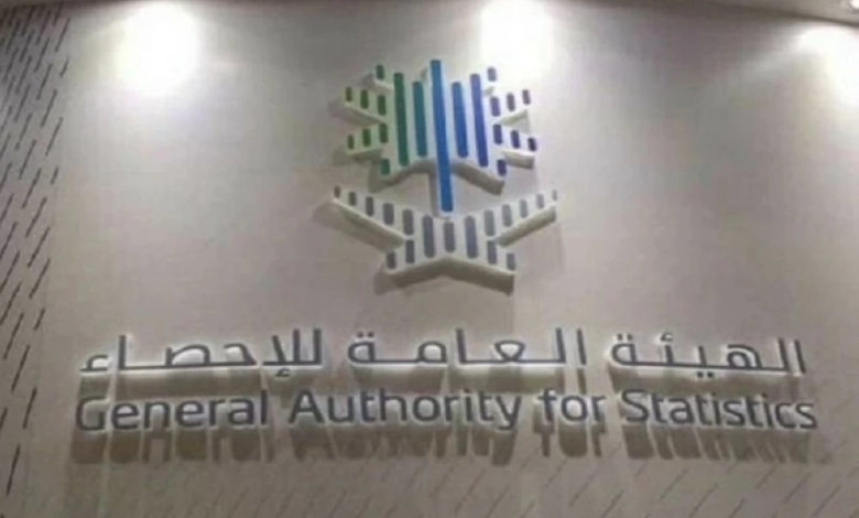 انخفاض أسعار العقارات في السعودية الربع الرابع 2025 - تقرير الإحصاء