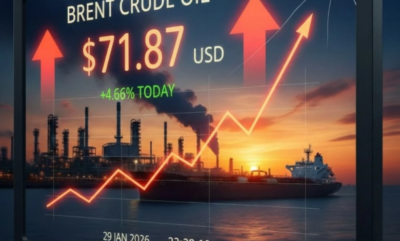 نفط برنت يتجاوز 71 دولاراً: أعلى مستوى في 5 أشهر وسط توترات جيوسياسية