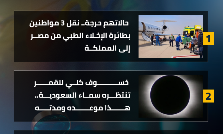 حصاد 2025: أكثر الأخبار قراءة في صحيفة اليوم وتوجهات الرأي العام