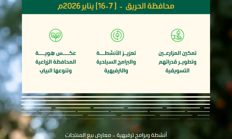 انطلاق مهرجان حمضيات الحريق العاشر برعاية أمير الرياض