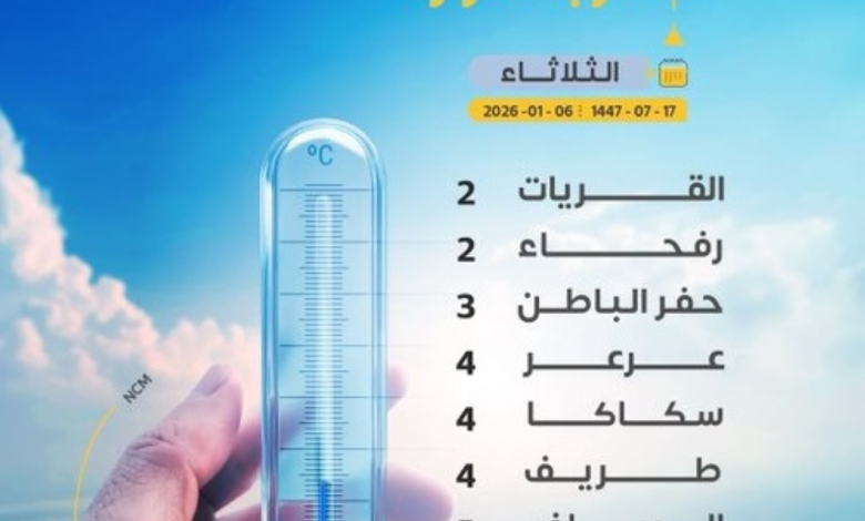 أقل درجات الحرارة في السعودية: القريات ورفحاء تسجلان 2 مئوية