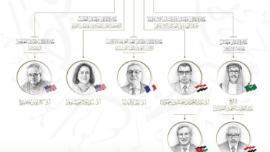 أسماء الفائزين بجائزة الملك فيصل 2026 في الطب والعلوم