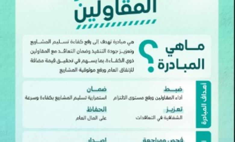 ترميز المقاولين: مبادرة لرفع كفاءة المشاريع البلدية واستبعاد المتعثرين