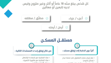 حساب المواطن: إثبات استقلالية المسكن وأسباب عدم الأهلية