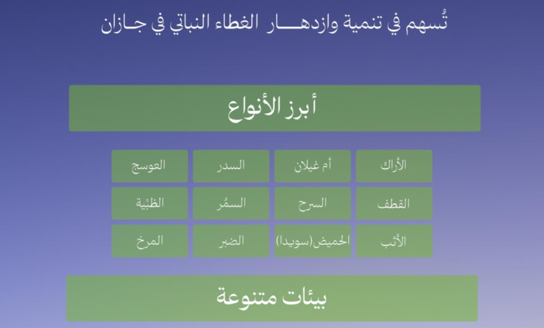 165 نوعاً من نباتات جازان المحلية تدعم السعودية الخضراء