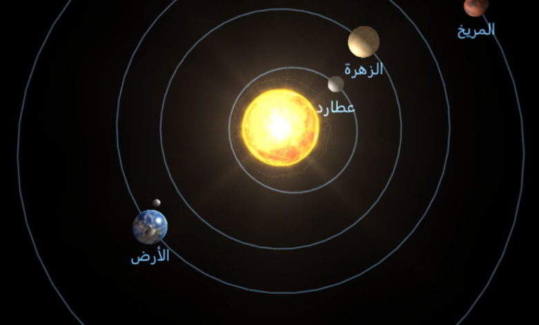 الزهرة في الأوج الشمسي 2026: تفاصيل حدث فلكي غير مرصود