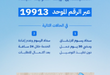 الارتفاق بشبكة الصرف الصحي: إجراء إلزامي وتفاصيل الرسوم