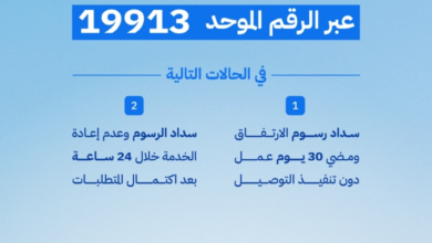 الارتفاق بشبكة الصرف الصحي: إجراء إلزامي وتفاصيل الرسوم
