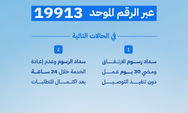 Sewer network easement: mandatory procedure and fee details
