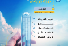أقل درجات حرارة في السعودية اليوم: طريف والقريات تسجلان 3 مئوية