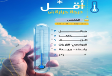Lowest temperatures in Saudi Arabia today... Hail records 3 degrees Celsius