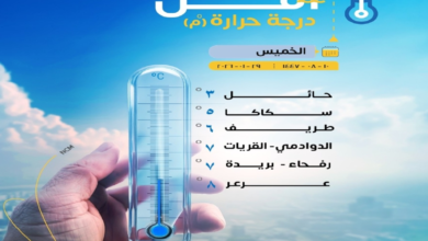 Lowest temperatures in Saudi Arabia today... Hail records 3 degrees Celsius