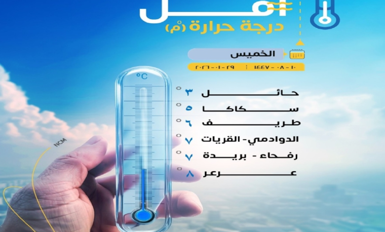 أقل درجات الحرارة في السعودية اليوم.. حائل تسجل 3 مئوية