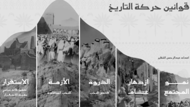 التجربة السعودية: من اللحظة التاريخية إلى مشروع حكم 2030