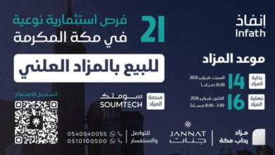 Rahab Makkah Auction: 21 Real Estate Opportunities Offered by Jannat Real Estate