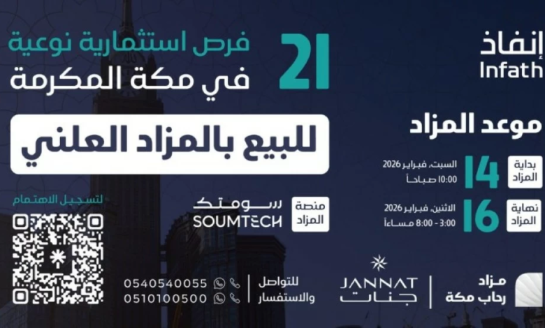 Rahab Makkah Auction: 21 Real Estate Opportunities Offered by Jannat Real Estate