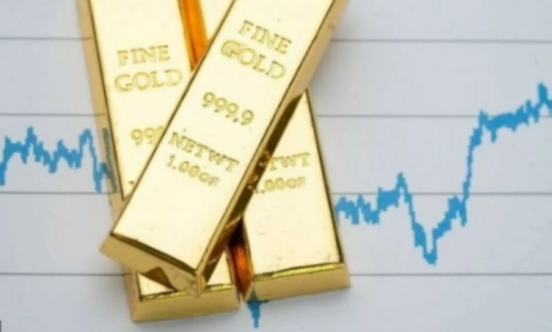 Gold price predictions 2024: Will it reach $6300?