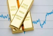 أسعار الذهب تقفز لـ 4944 دولار والفضة تصعد 11% بعد ترشيح وارش
