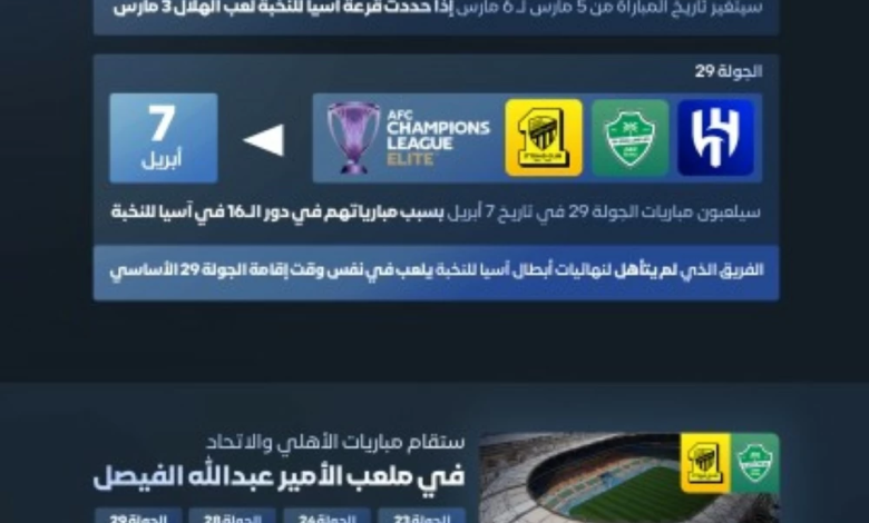 جدول مباريات دوري روشن: مواعيد 8 جولات وملاعب الأهلي والاتحاد