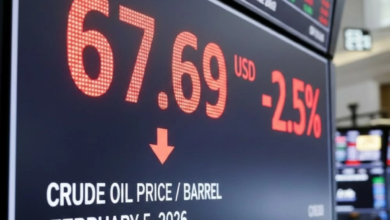 تراجع أسعار النفط 2.5% مع ترقب محادثات أمريكا وإيران في عمان