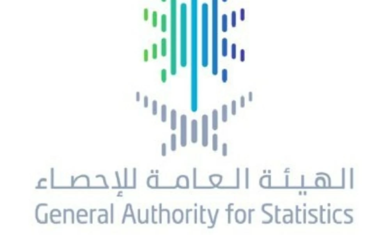 نمو الإنتاج الصناعي 8.9% في ديسمبر 2025.. مؤشرات اقتصادية واعدة