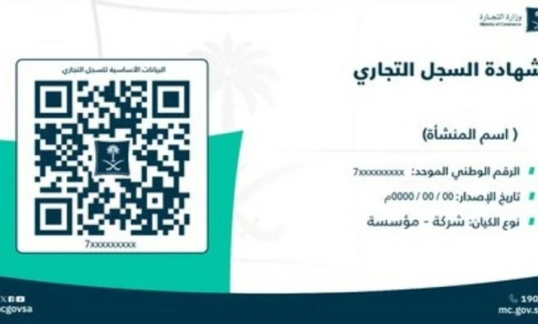 5017 commercial registrations issued in Asir during the fourth quarter of 2025