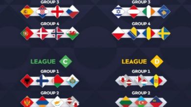 نتائج قرعة دوري الأمم الأوروبية 2026-2027 والمجموعات